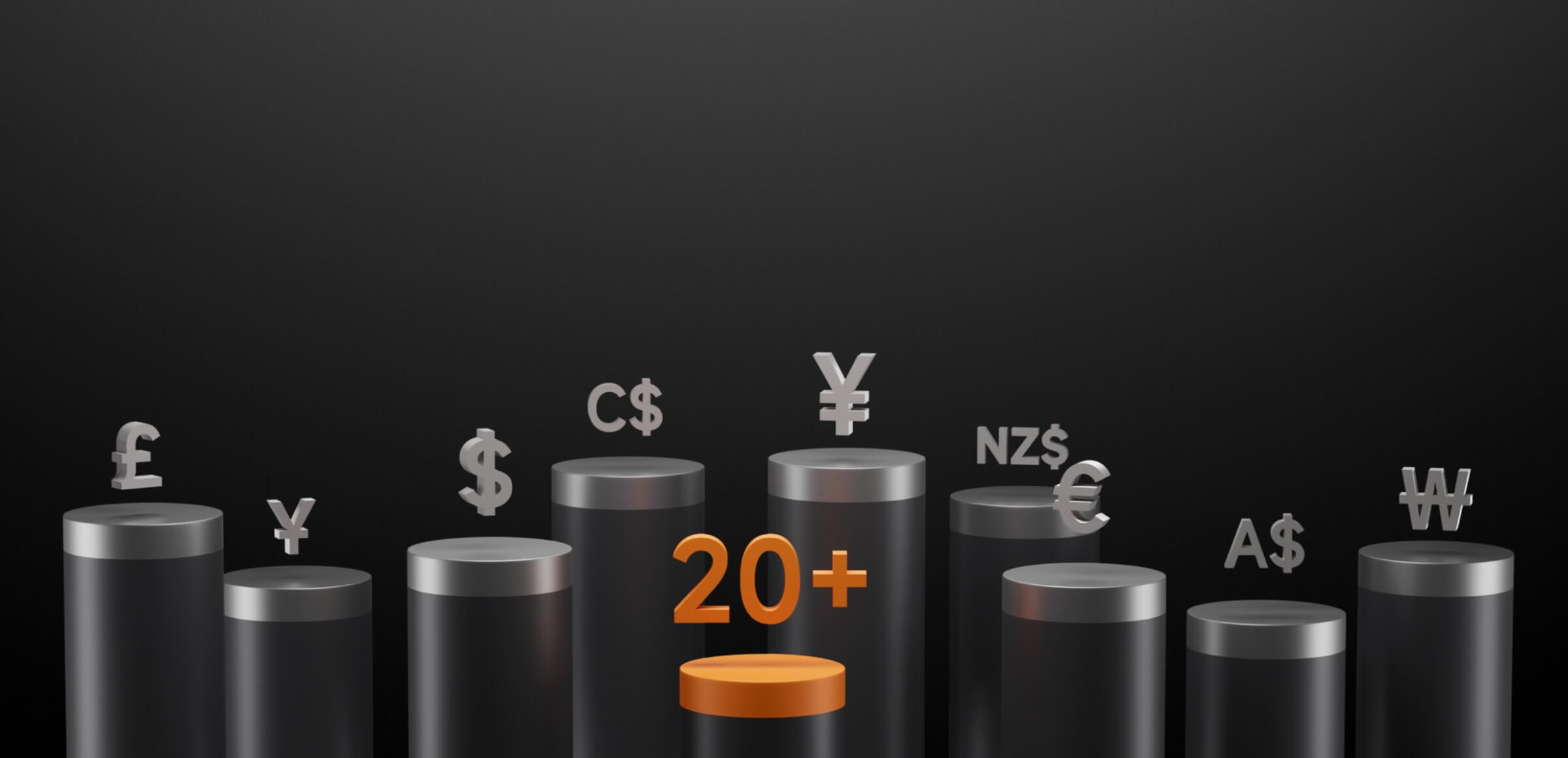 Infographic showing a row of currency symbol pillars with orange 20+ label, representing the drawer's wide currency compatibility without adjustments.